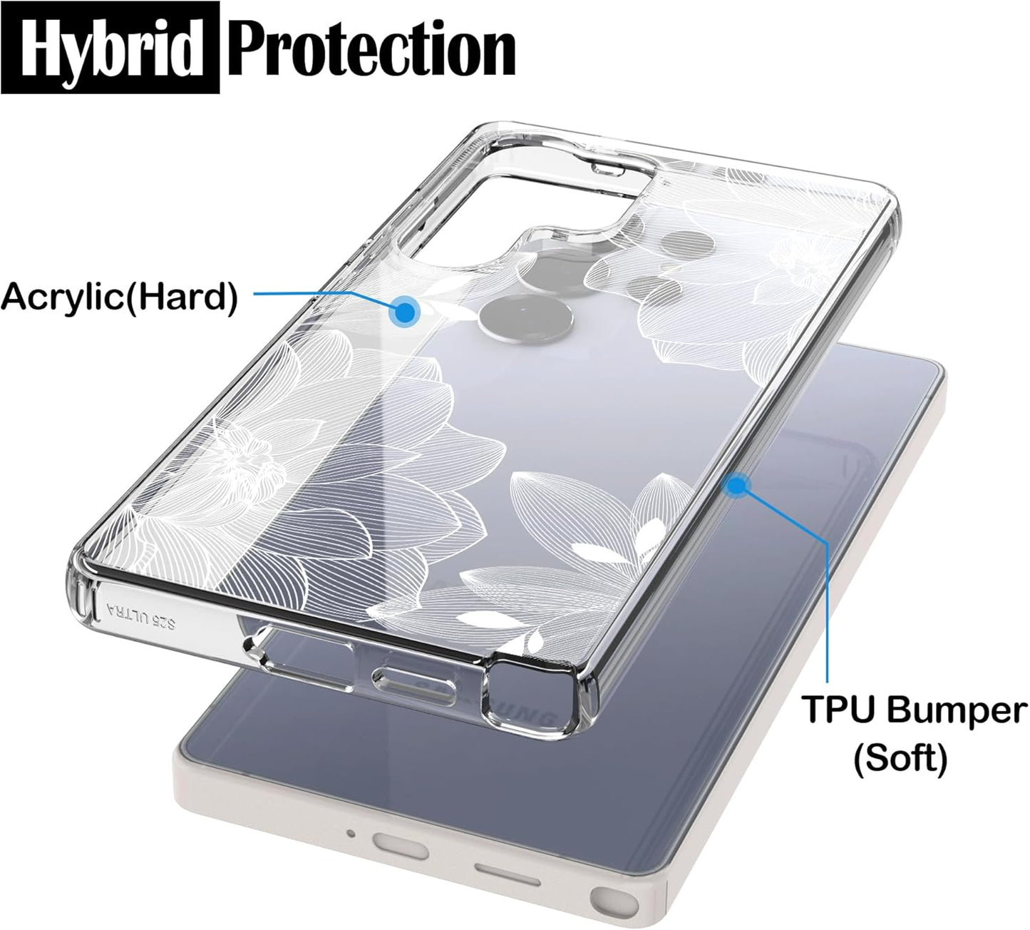 Samsung Galaxy S25 Ultra Case, Anti-Scratch Clear Case with Design - Lace Chrysanthemum