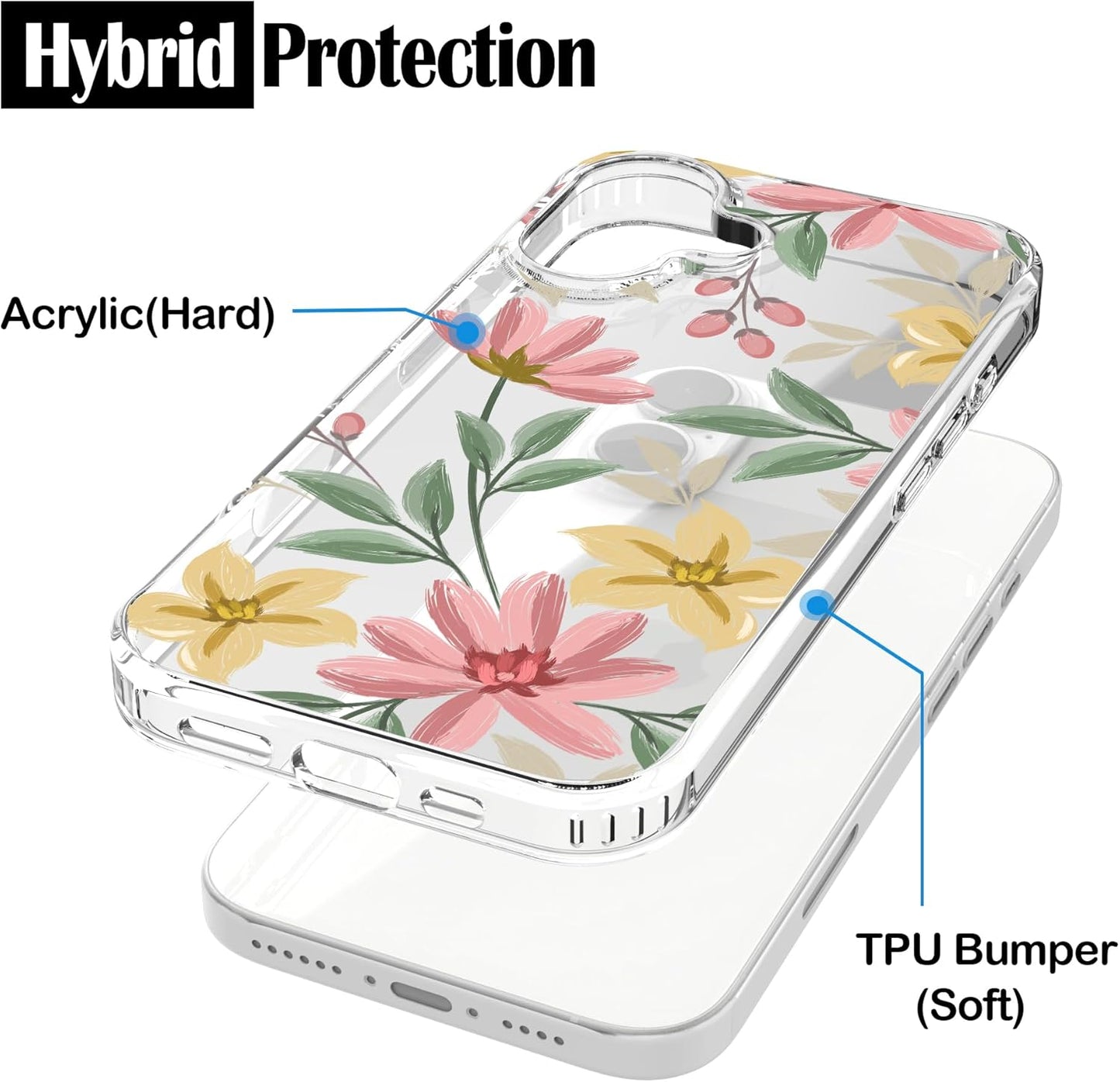 iPhone 16 Plus Case, Anti-Scratch Clear Case - Floral Painting