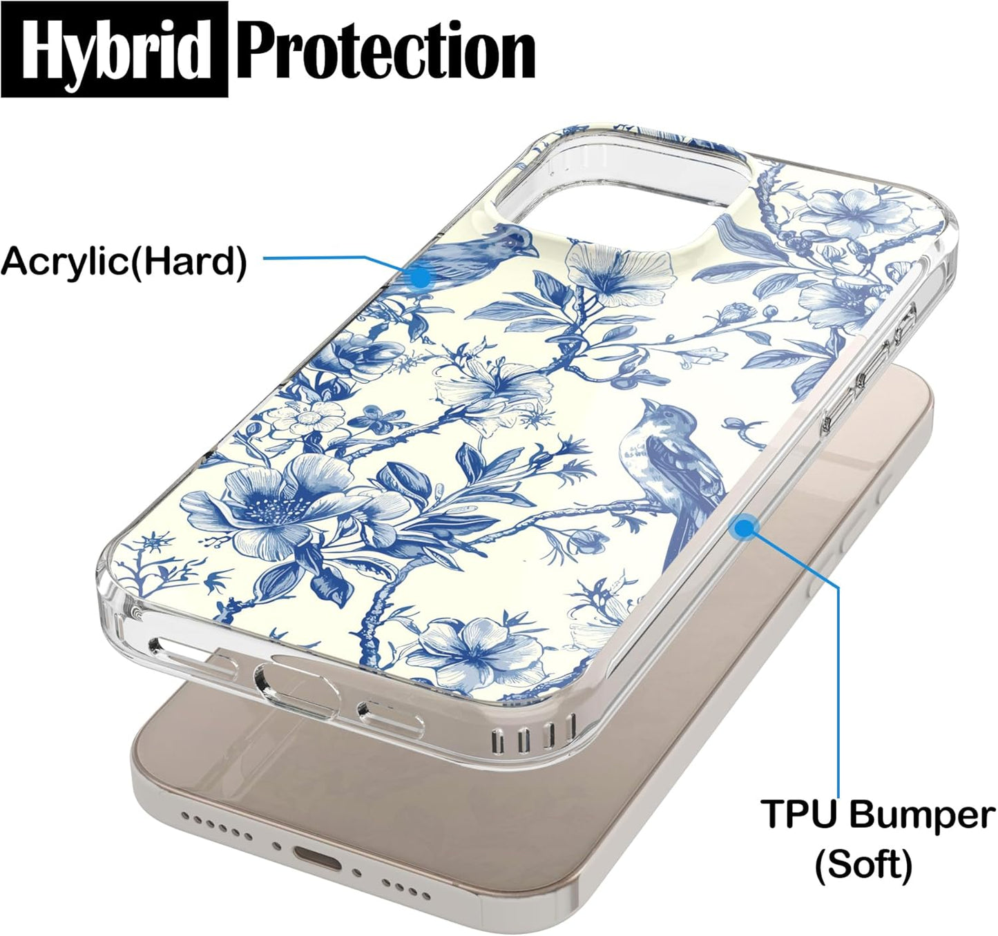iPhone 16 Pro Case, Anti-Scratch Clear Case - Vintage Floral