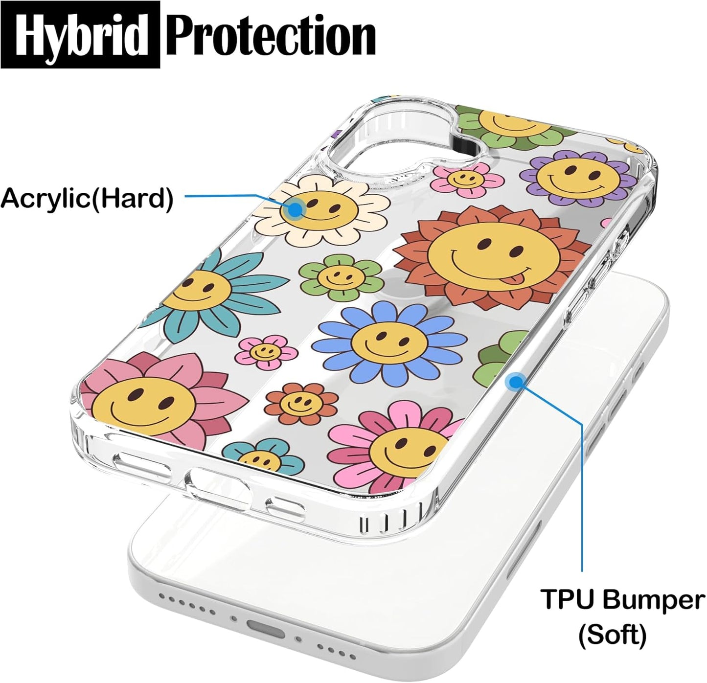 iPhone 16 Plus Case, Anti-Scratch Clear Case - Rainbow Happy Face
