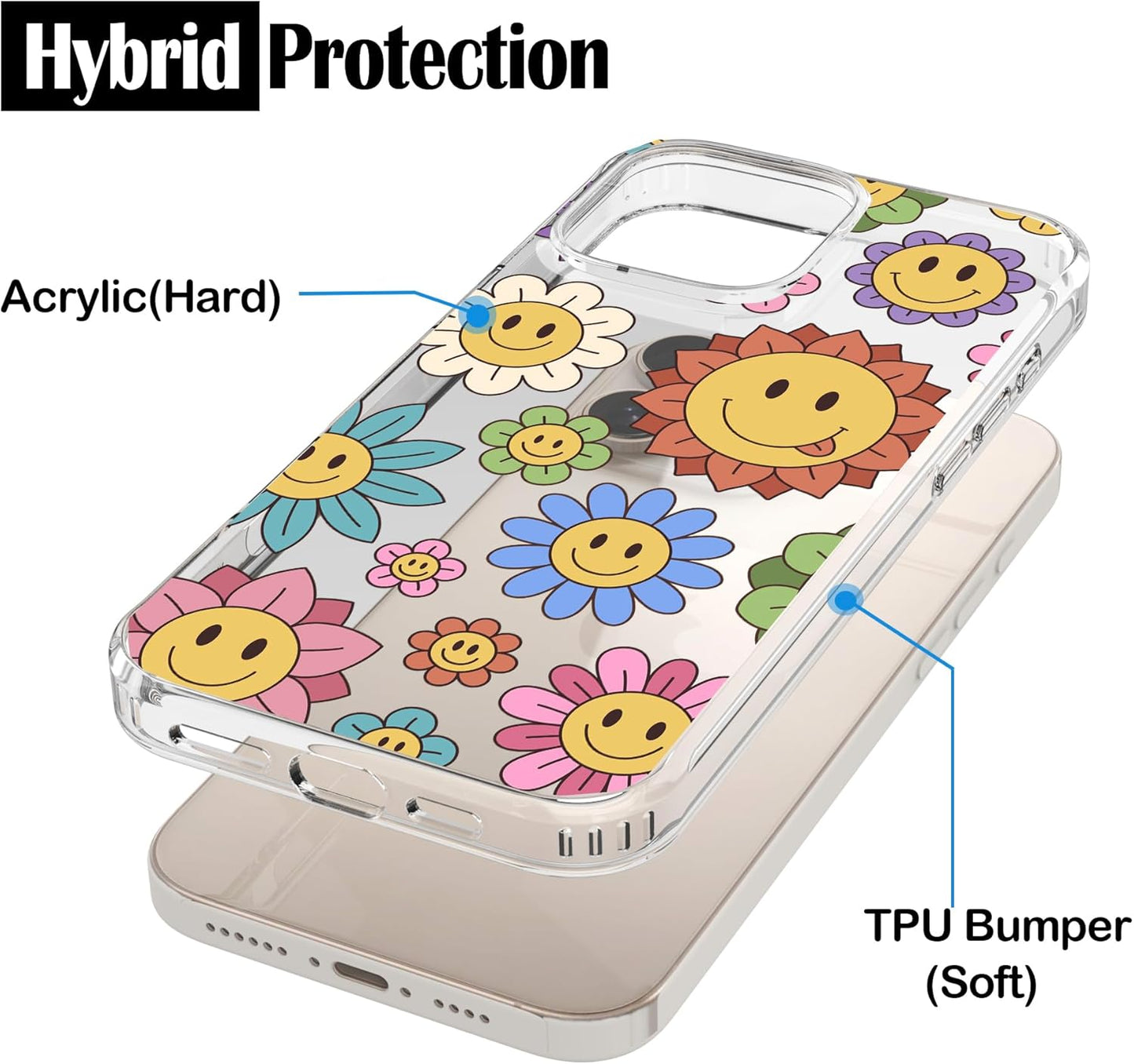 iPhone 16 Pro Case, Anti-Scratch Clear Case - Rainbow Happy Face