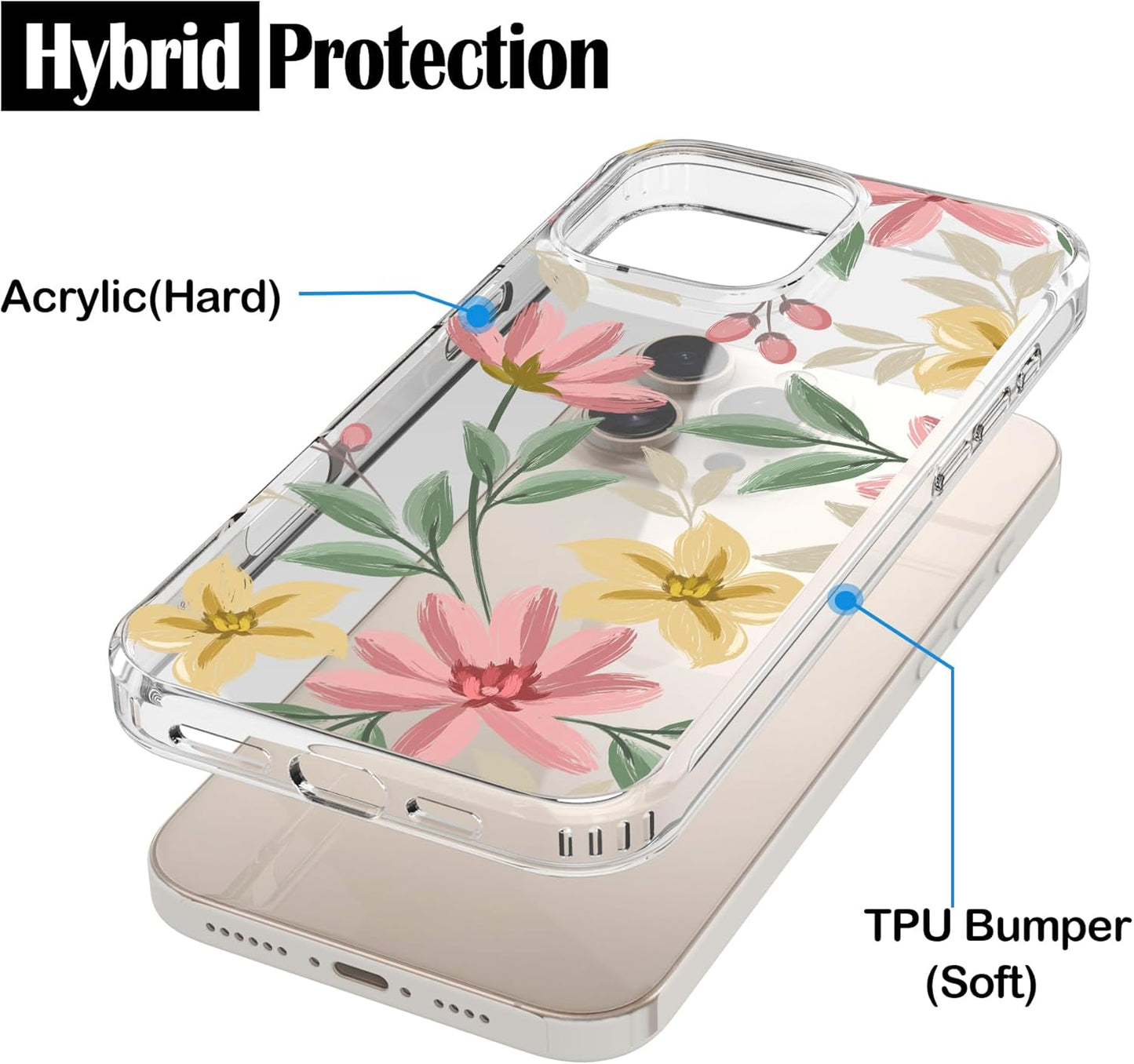 iPhone 16 Pro Case, Anti-Scratch Clear Case - Floral Painting
