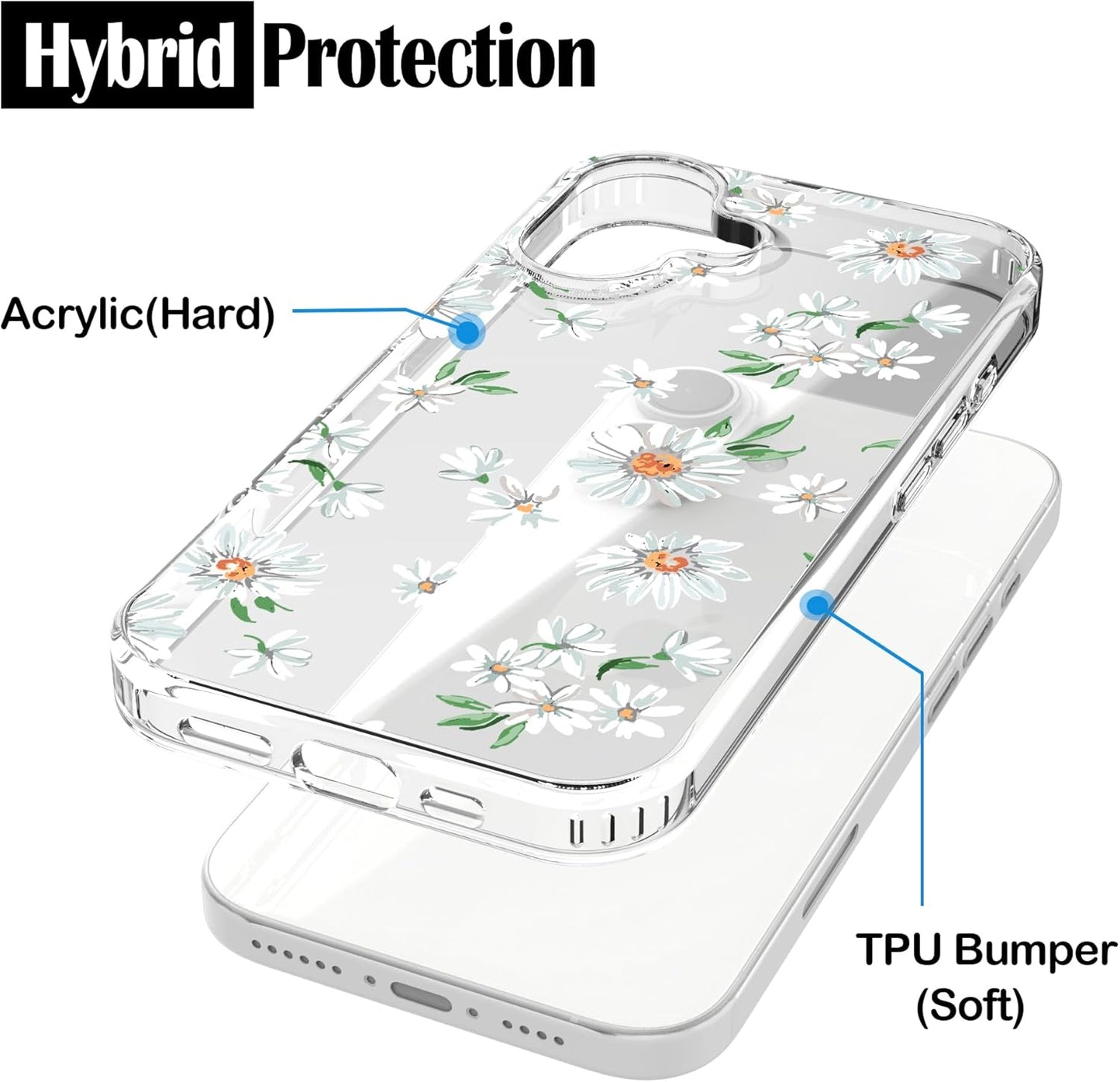 iPhone 16 Plus Case, Anti-Scratch Clear Case - Daisy