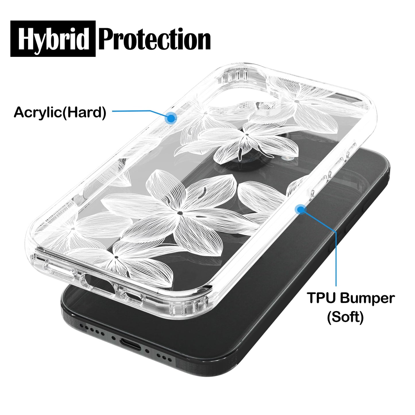 iPhone 17 Case, Anti-Scratch Clear Case - White Flower