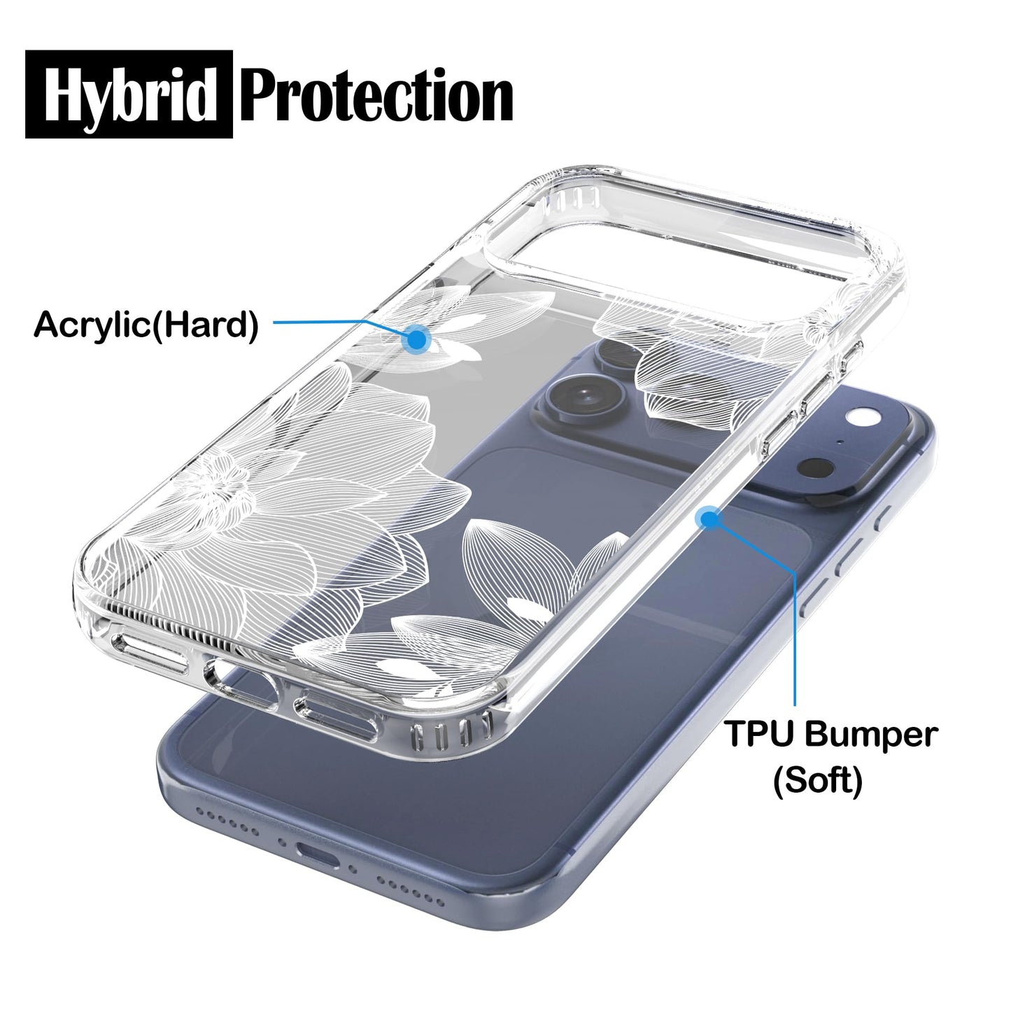 iPhone 17 Pro Case, Anti-Scratch Clear Case - White Lace Chrysanthemum