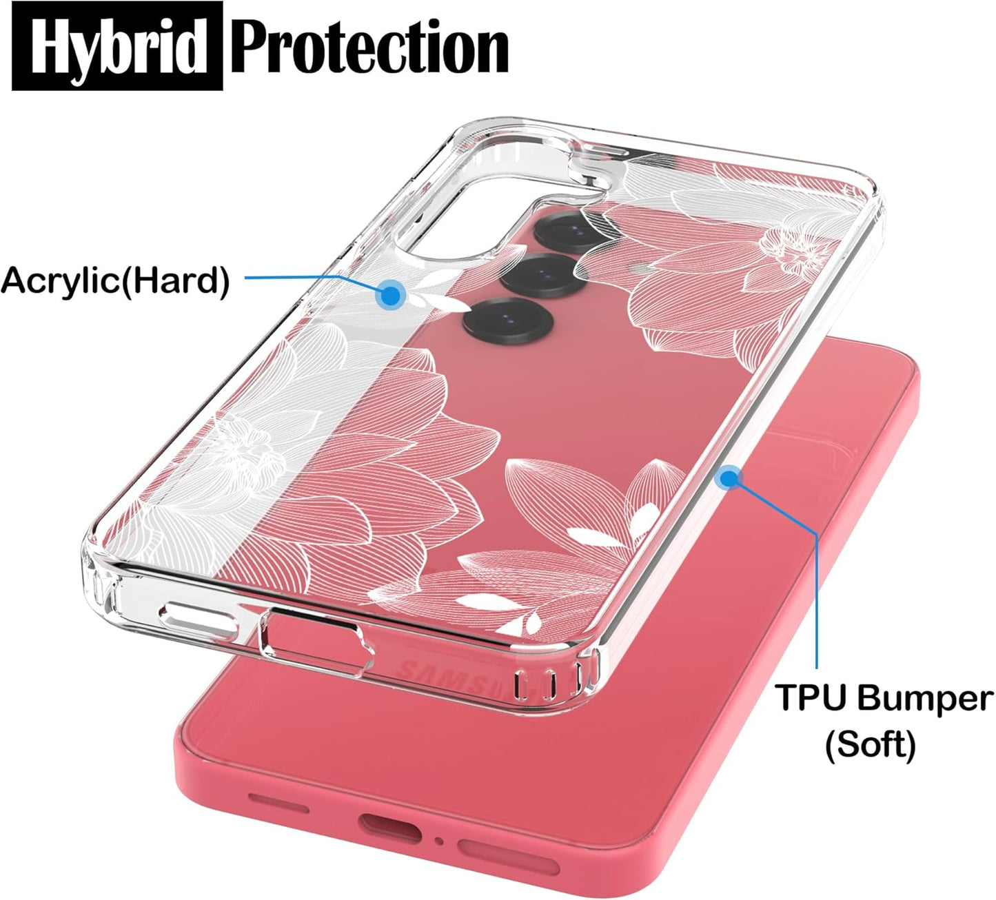 Samsung Galaxy S25 Plus Case, Anti-Scratch Clear Case with Design - Lace Chrysanthemum