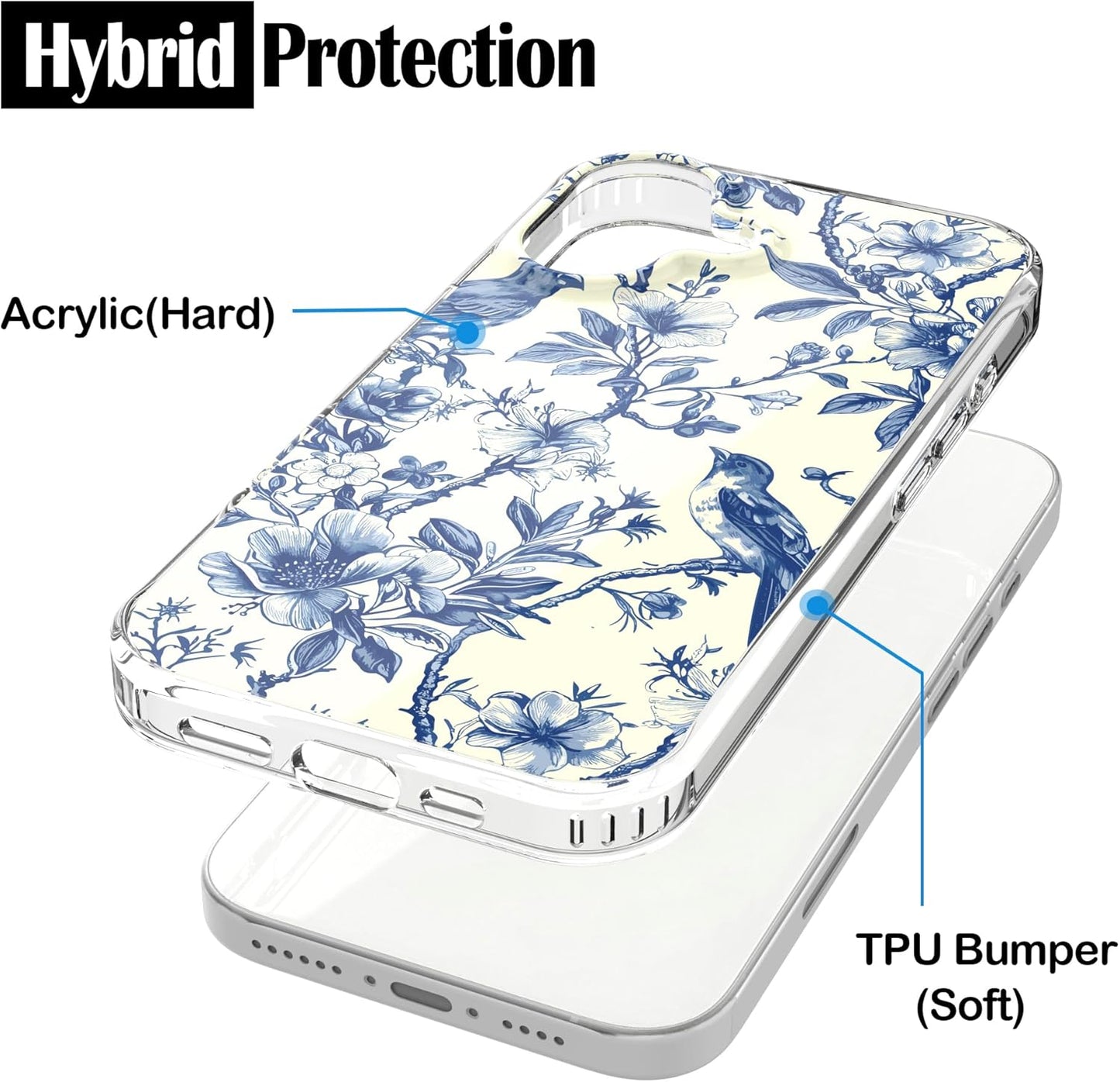 iPhone 16 Plus Case, Anti-Scratch Case - Vintage Floral