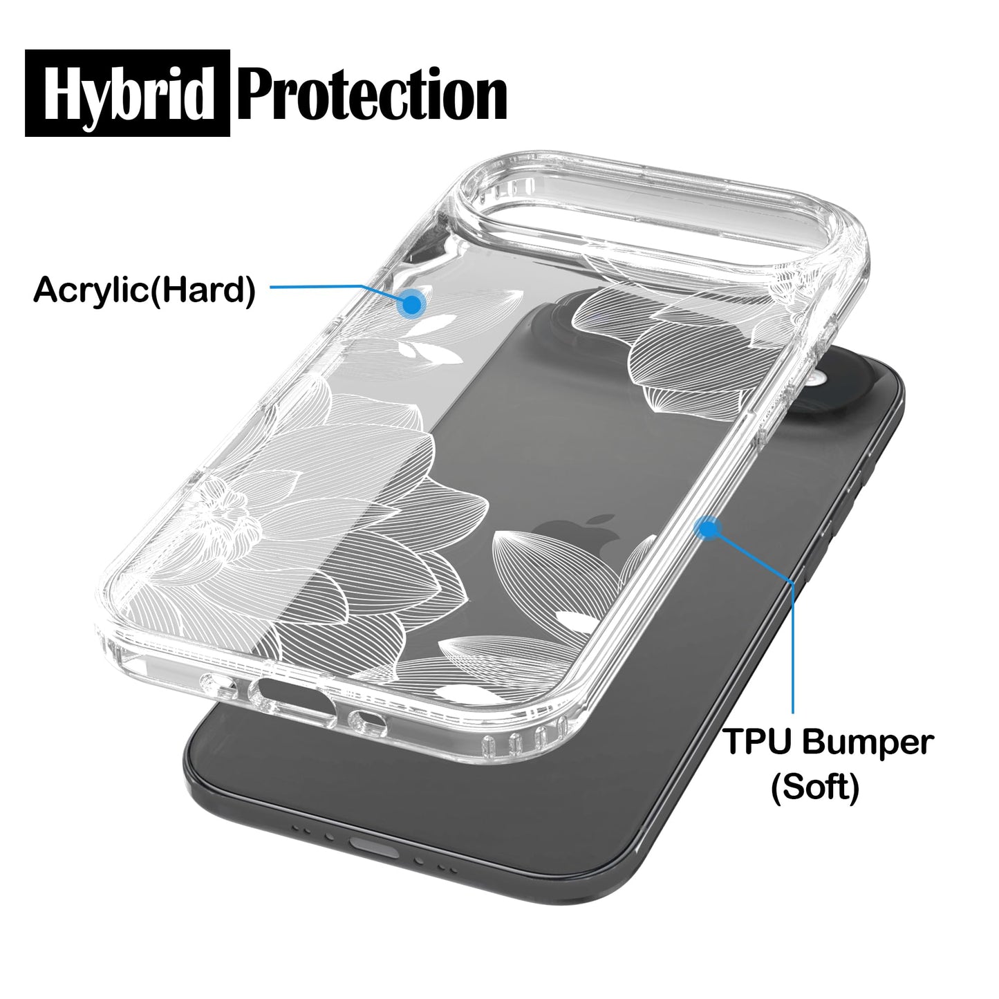 iPhone Air Case, Anti-Scratch Clear Case - White Lace Chrysanthemum