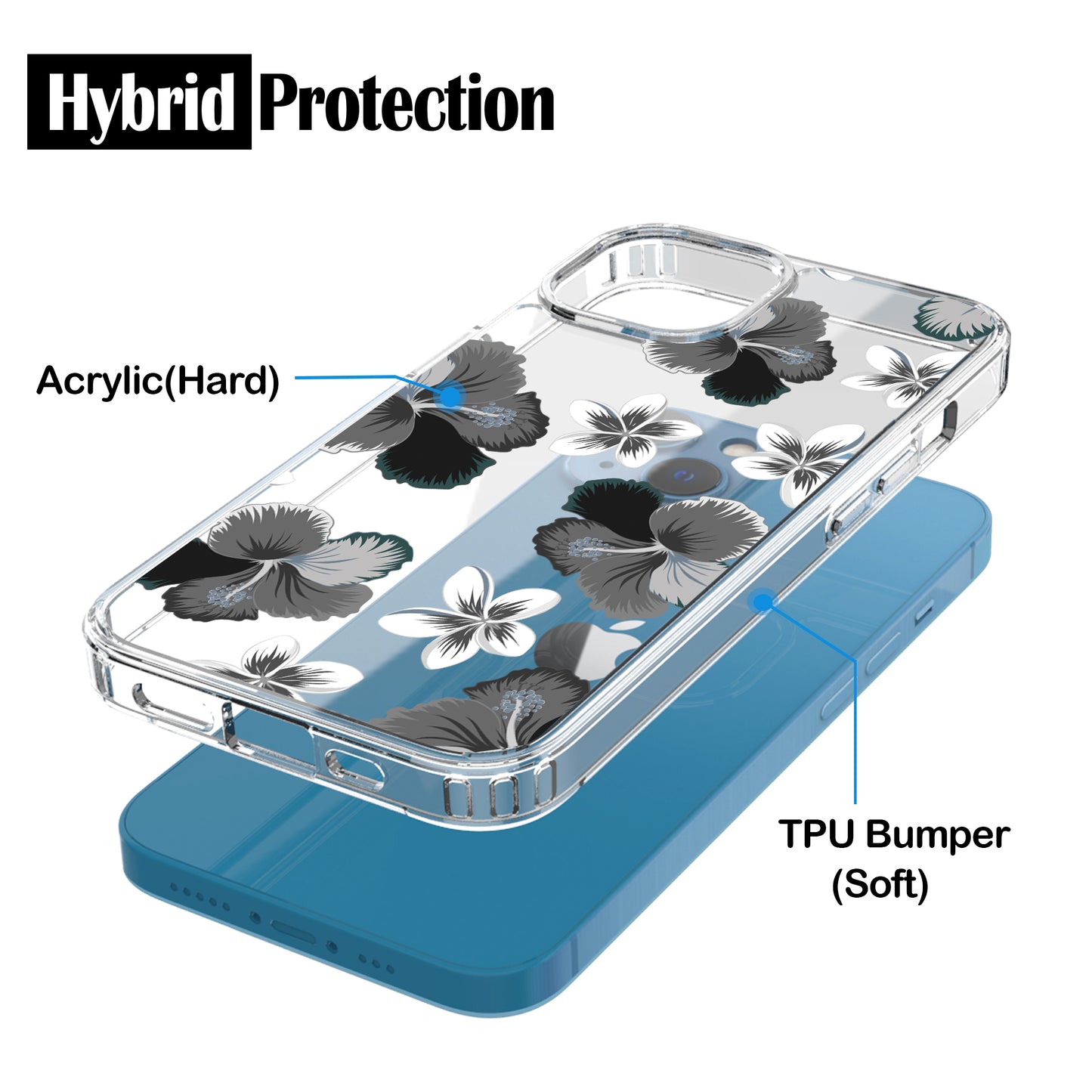 iPhone 13 Case, Anti-Scratch Clear Case - Hibiscus Flower