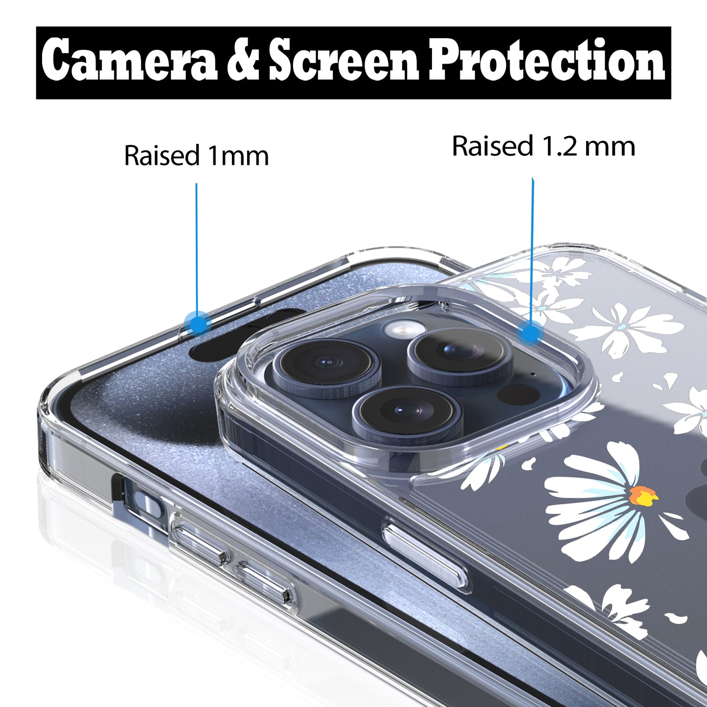 iPhone 15 Pro Case, Anti-Scratch Clear Case - Little Daisy