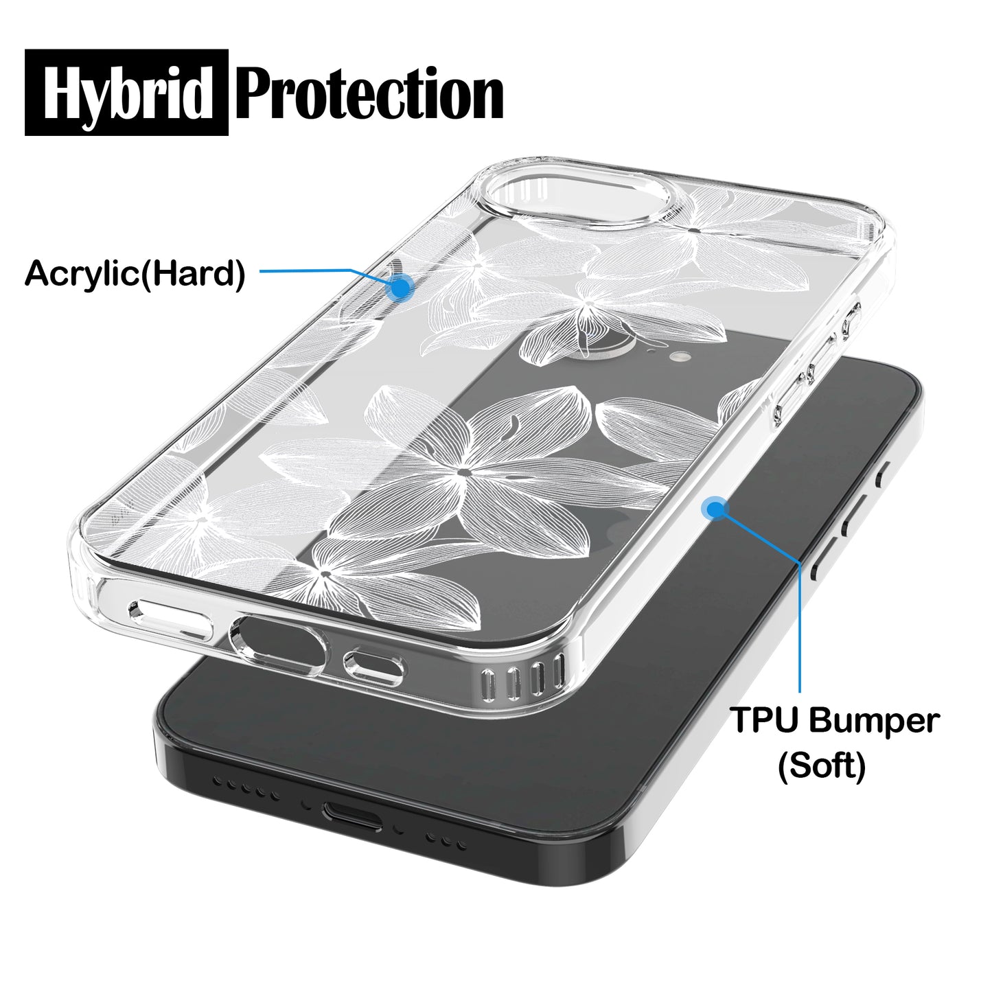 iPhone 16E Case, Anti-Scratch Clear Case - White Flower