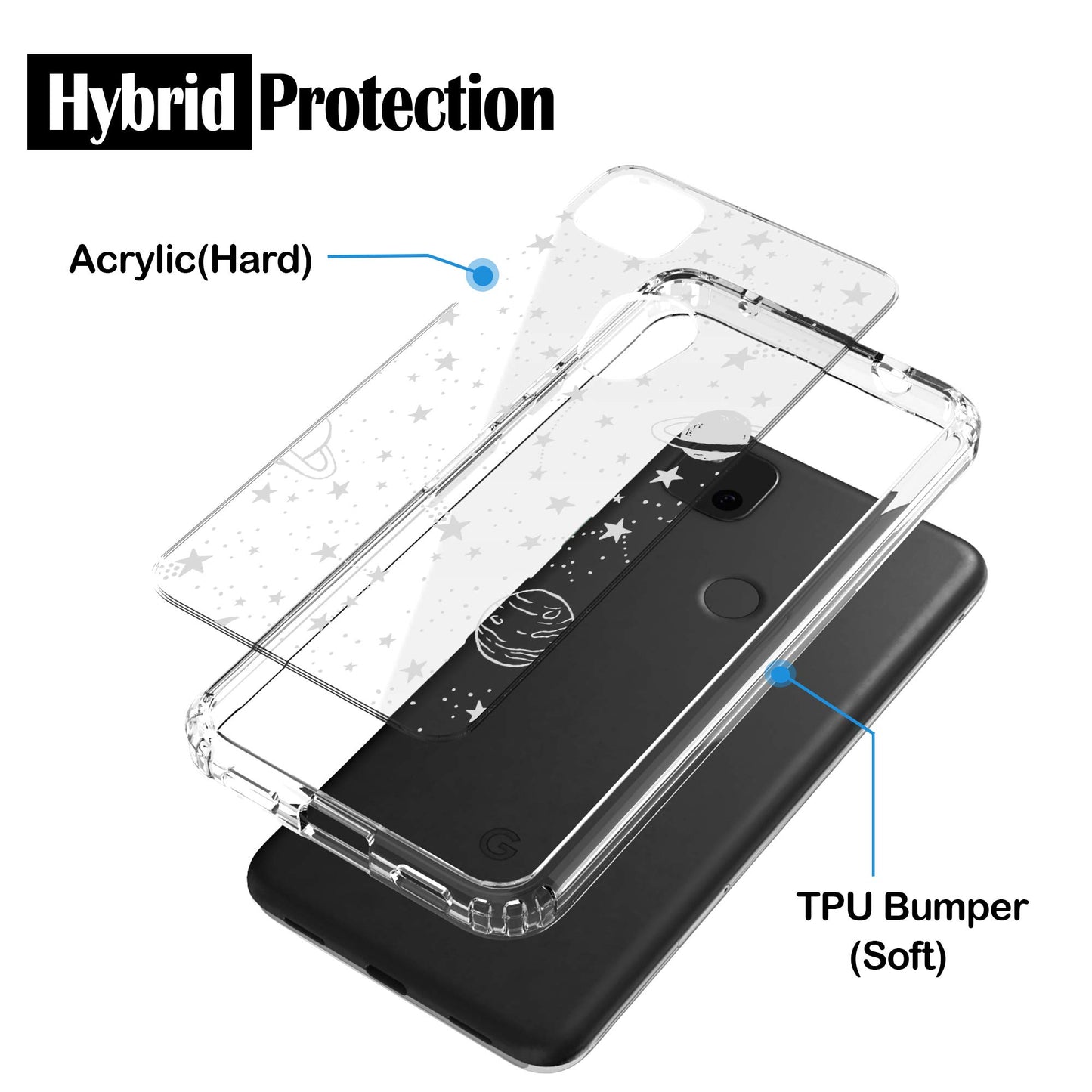 Google Pixel 4A Case, Anti-Scratch Clear Case - Universe