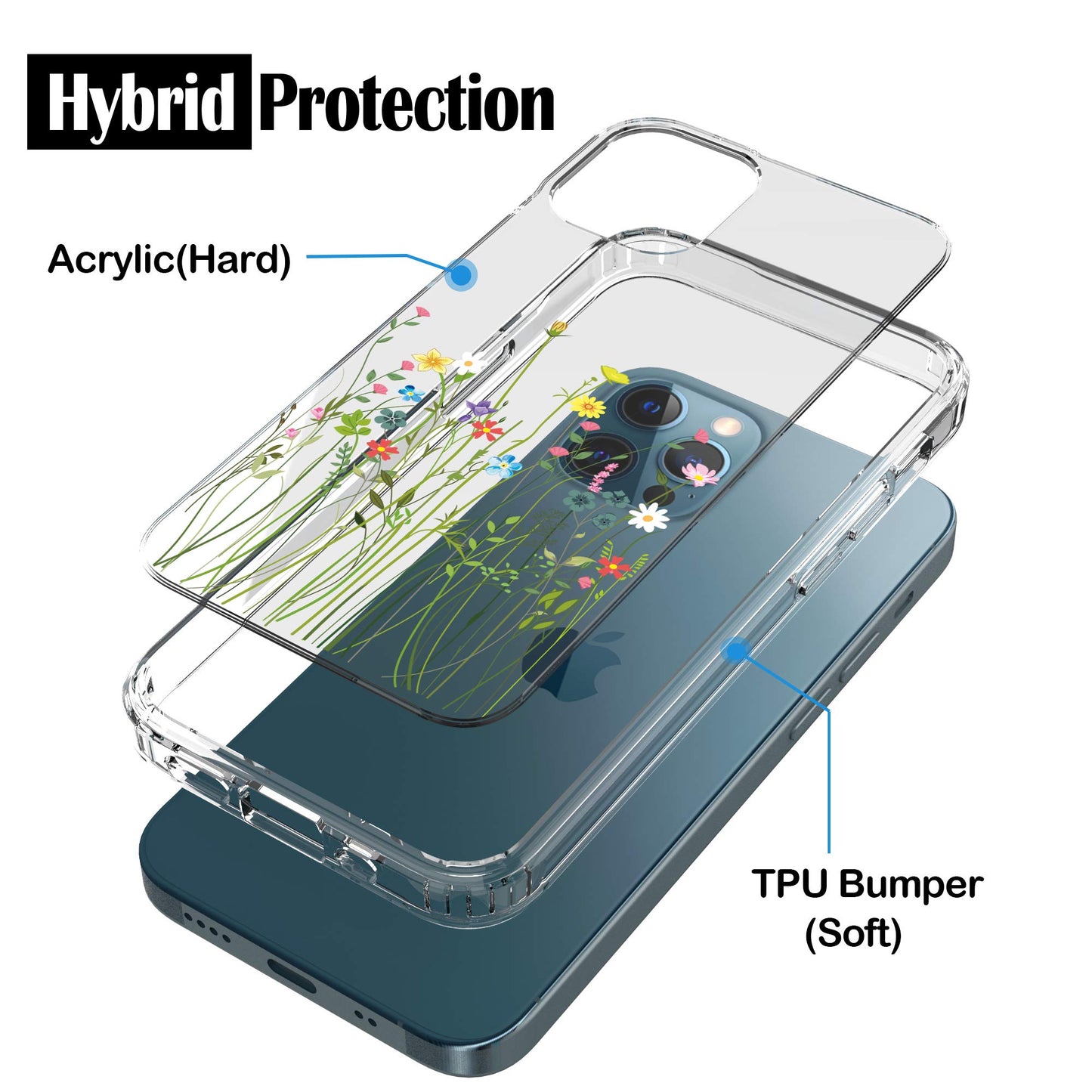 iPhone 12 Pro Max Case, Anti-Scratch Clear Case - Floral