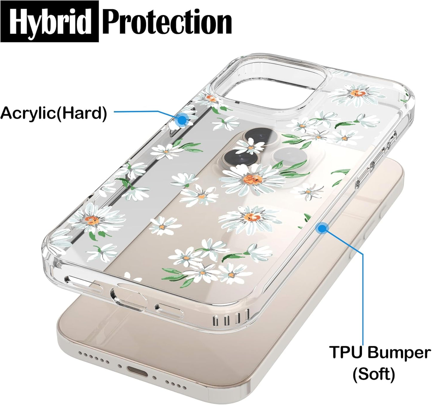 iPhone 16 Pro Case, Anti-Scratch Clear Case - Daisy