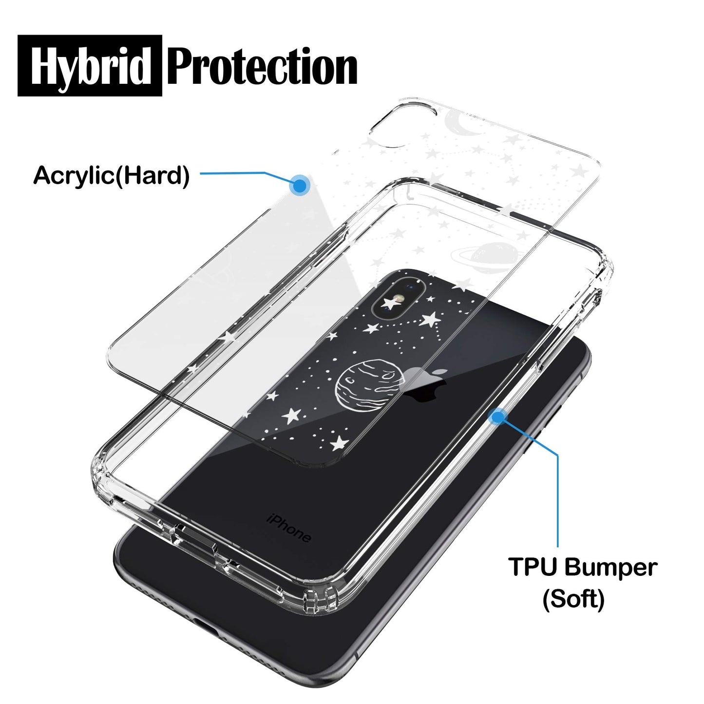 Apple iPhone X/ Xs (5.8") Case, Anti-Scratch Clear Case - Universe