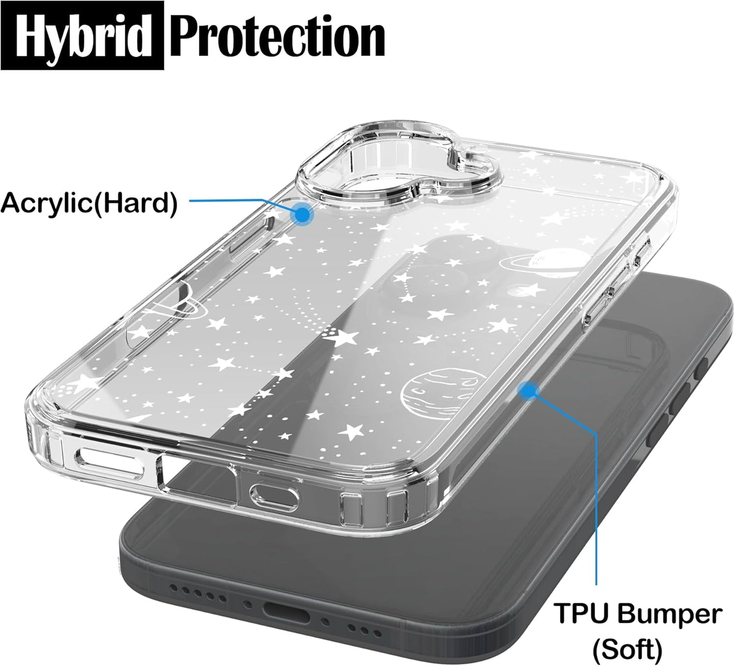 iPhone 16 Plus Case, Anti-Scratch Clear Case - Universe