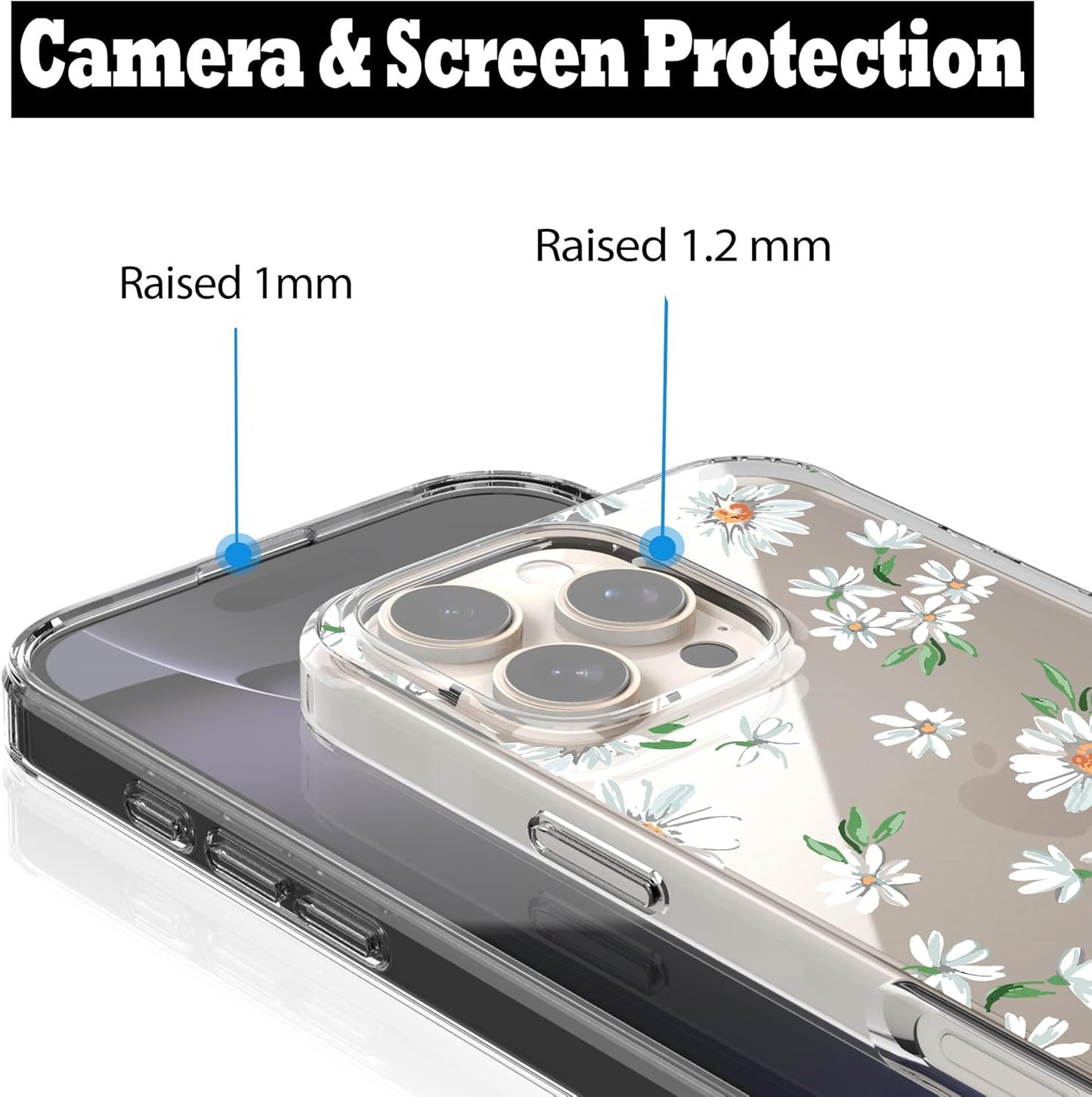 iPhone 16 Pro Case, Anti-Scratch Clear Case - Daisy