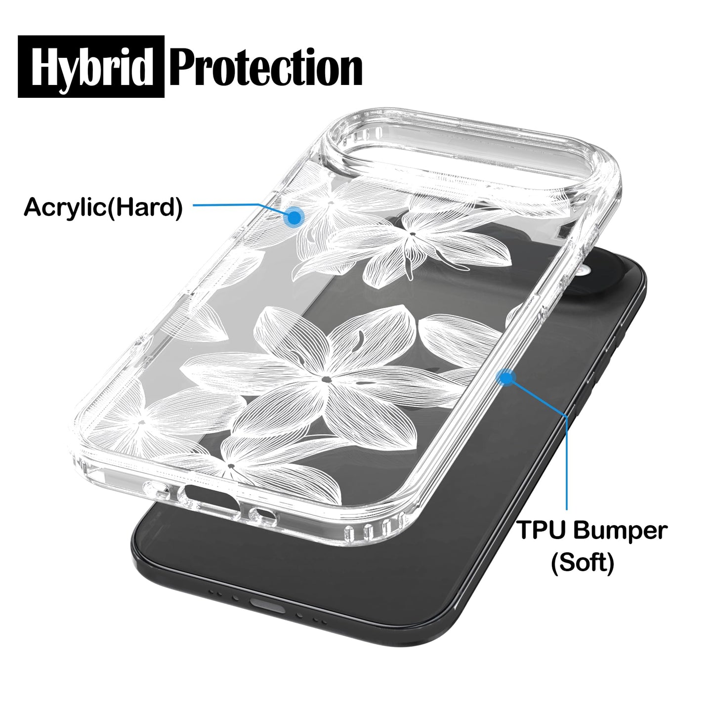 iPhone Air Case, Anti-Scratch Clear Case - White Flowers