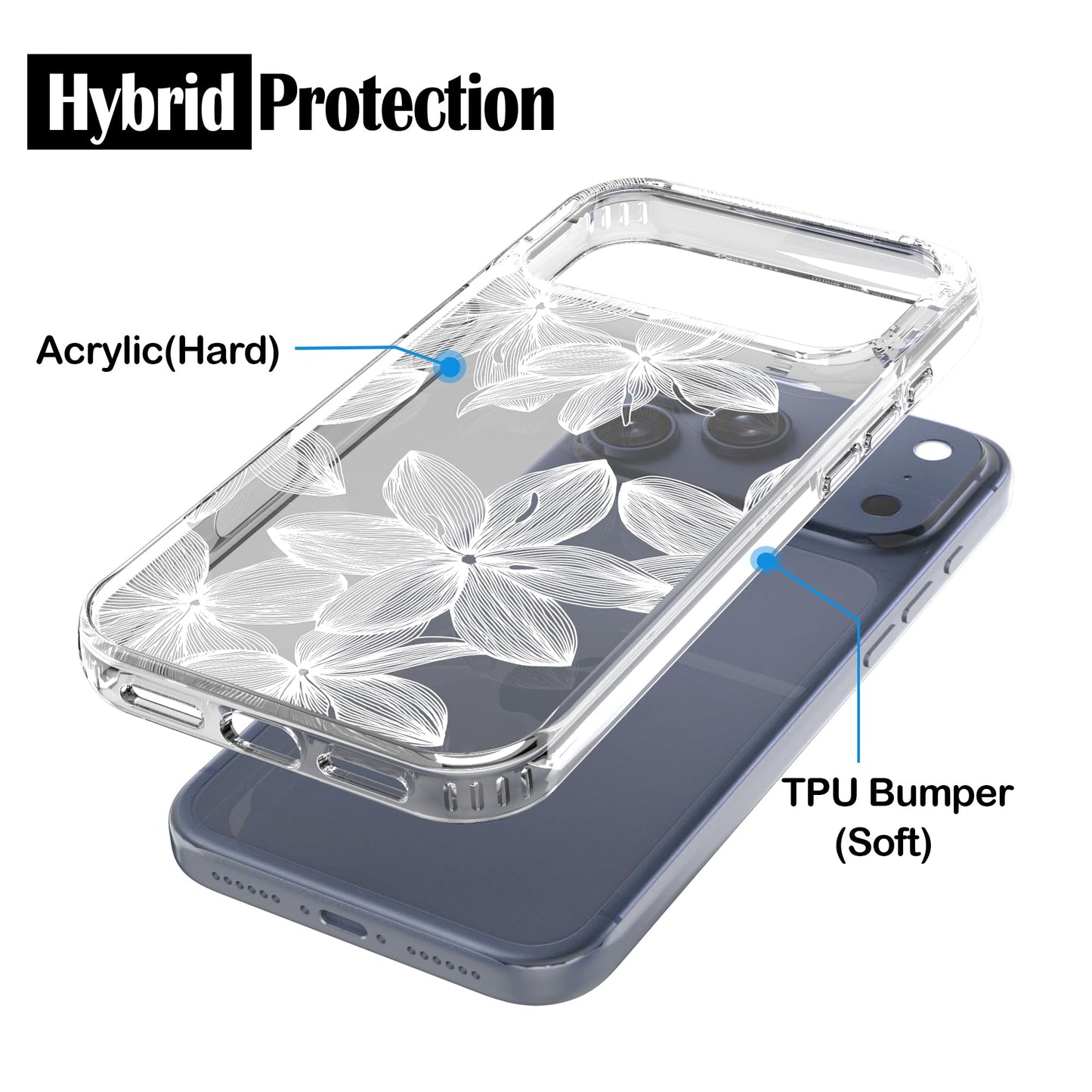 iPhone 17 Pro Case, Anti-Scratch Clear Case - White Flowers