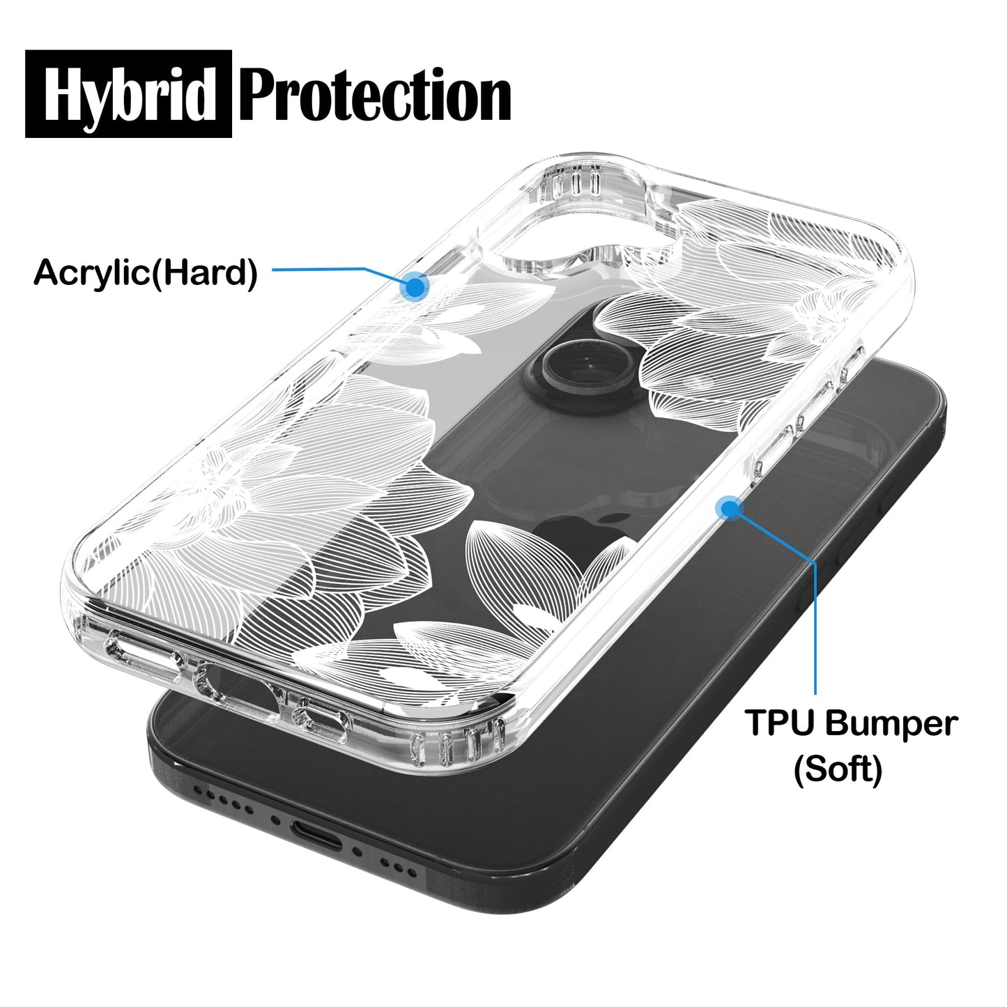 iPhone 17 Case, Anti-Scratch Clear Case - White Lace Chrysanthemum