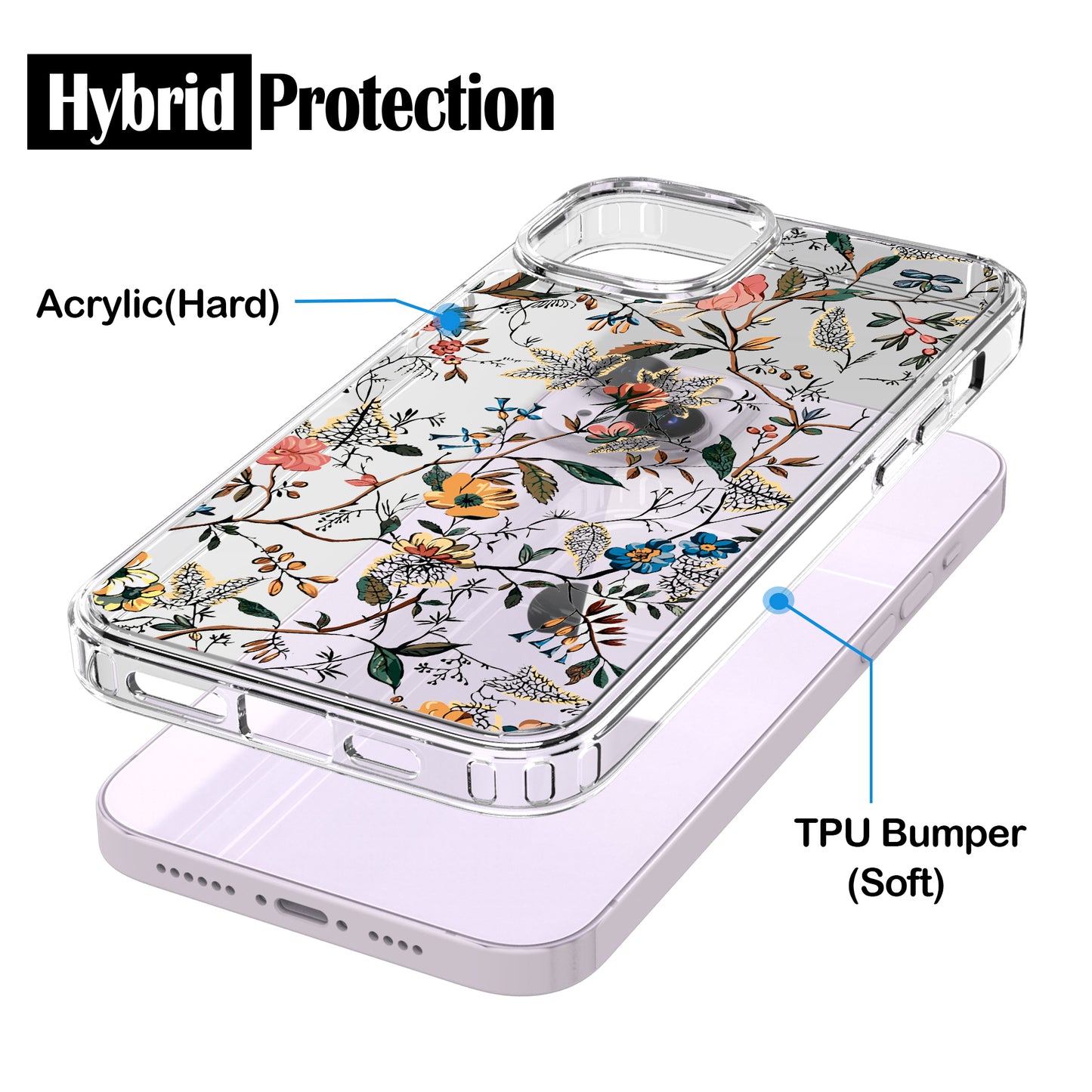 iPhone 14 Case, Anti-Scratch Clear Case - Wild Floral Garden