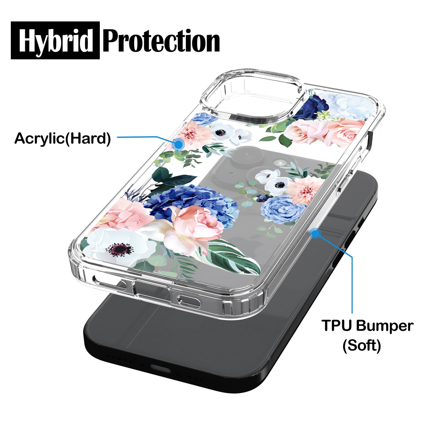 iPhone 15 Plus Case, Anti-Scratch Clear Case - Flower Bouquet