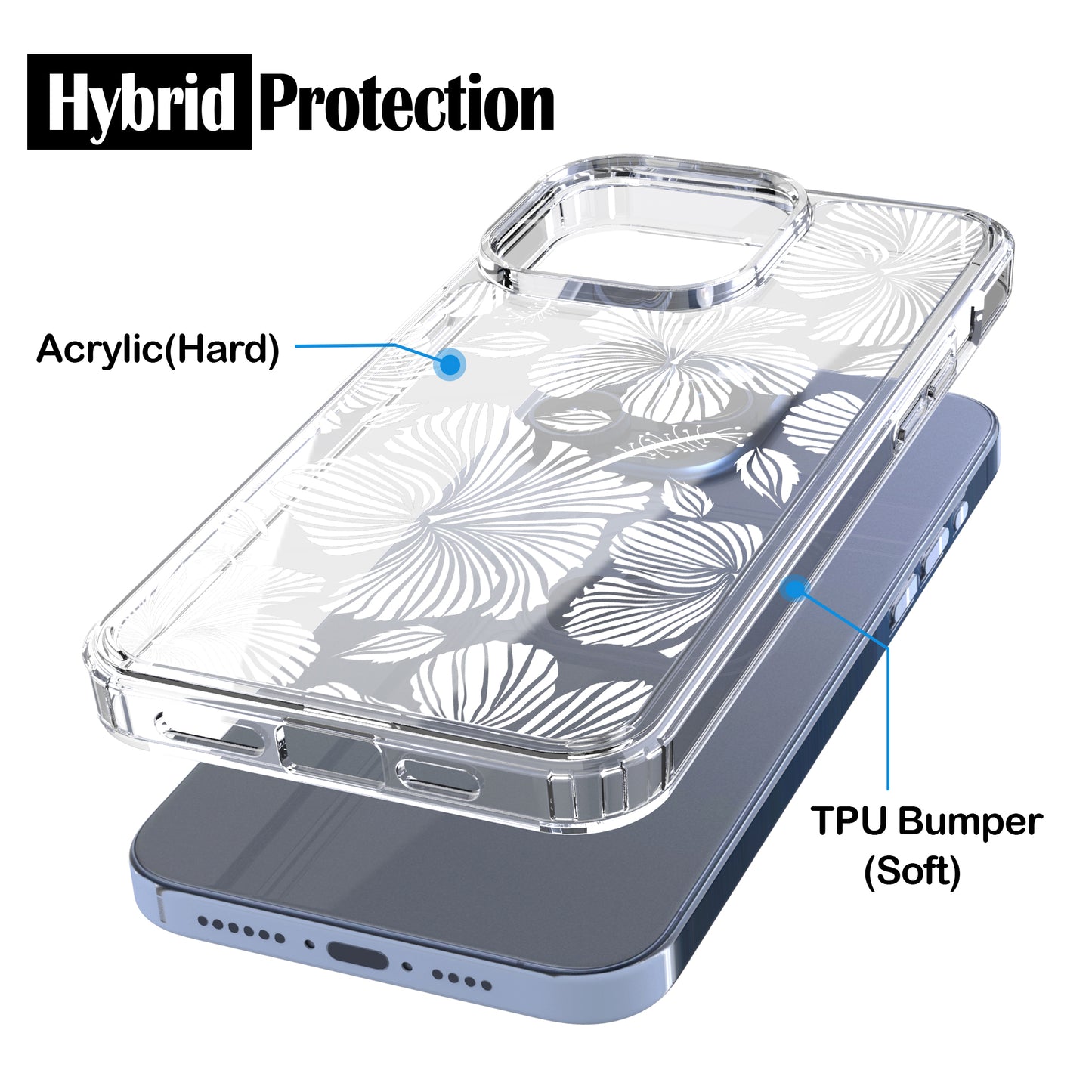 iPhone 15 Pro Max Case, Anti-Scratch Clear Case - White Hibiscus Flowers