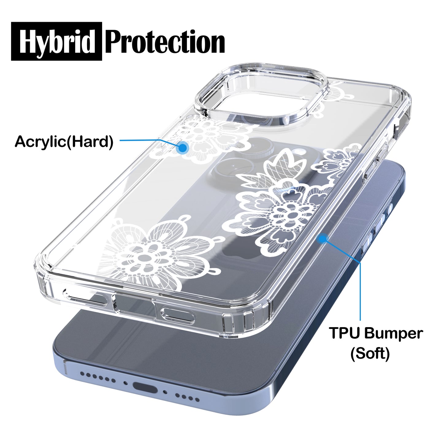 iPhone 15 Pro Max Case, Anti-Scratch Clear Case - Lace Flower