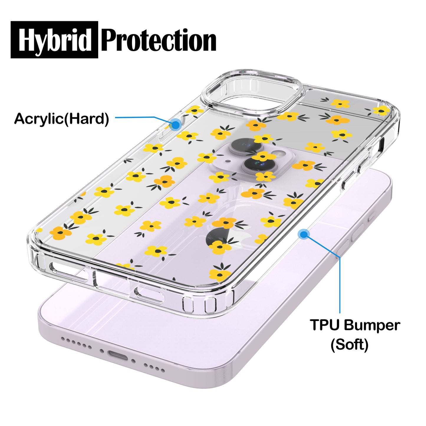 iPhone 14 Case, Anti-Scratch Clear Case - Yellow Daisy Flower