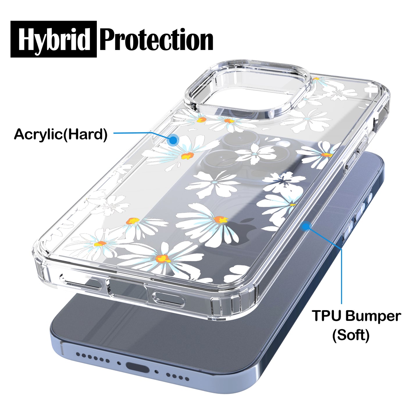 iPhone 15 Pro Case, Anti-Scratch Clear Case - Little Daisy