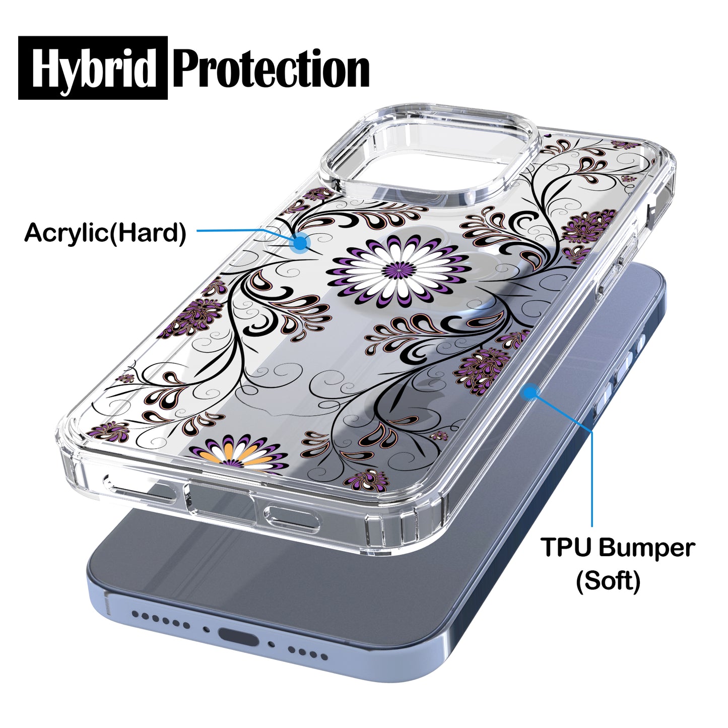 iPhone 15 Pro Max Case, Anti-Scratch Clear Case - Violet Flowers