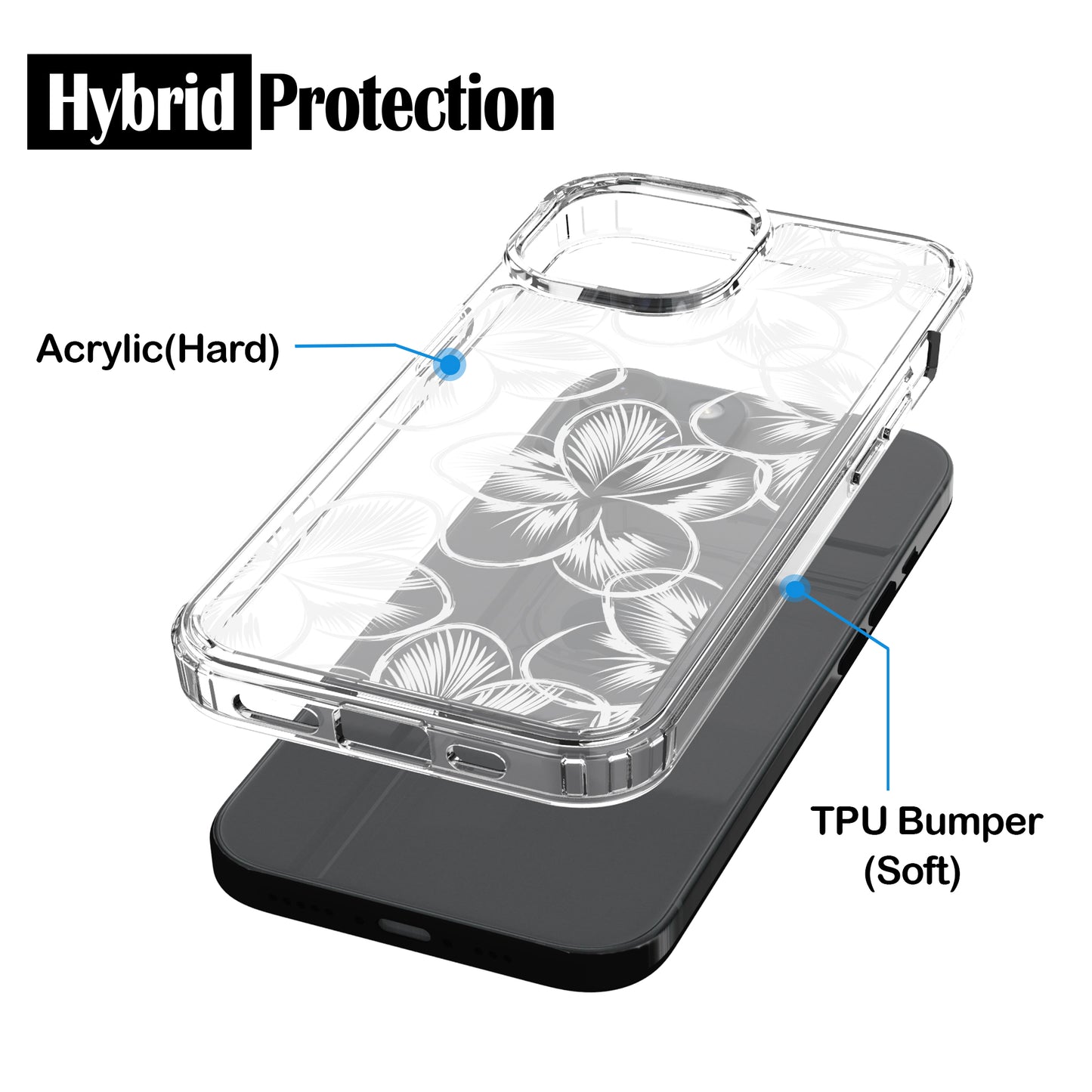 iPhone 15 Case, Anti-Scratch Clear Case - Tropical Flower