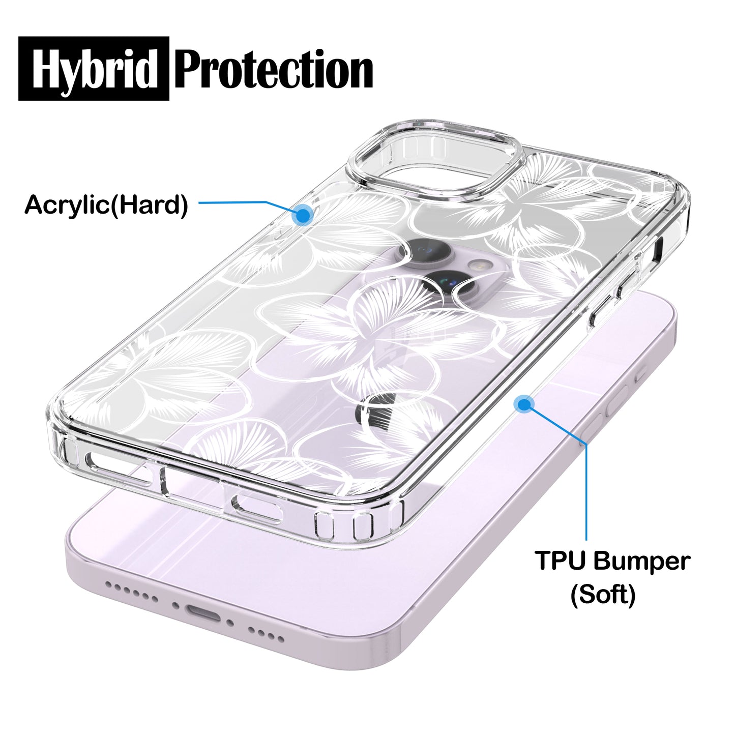 iPhone 14 Case, Anti-Scratch Clear Case - Tropical Flower