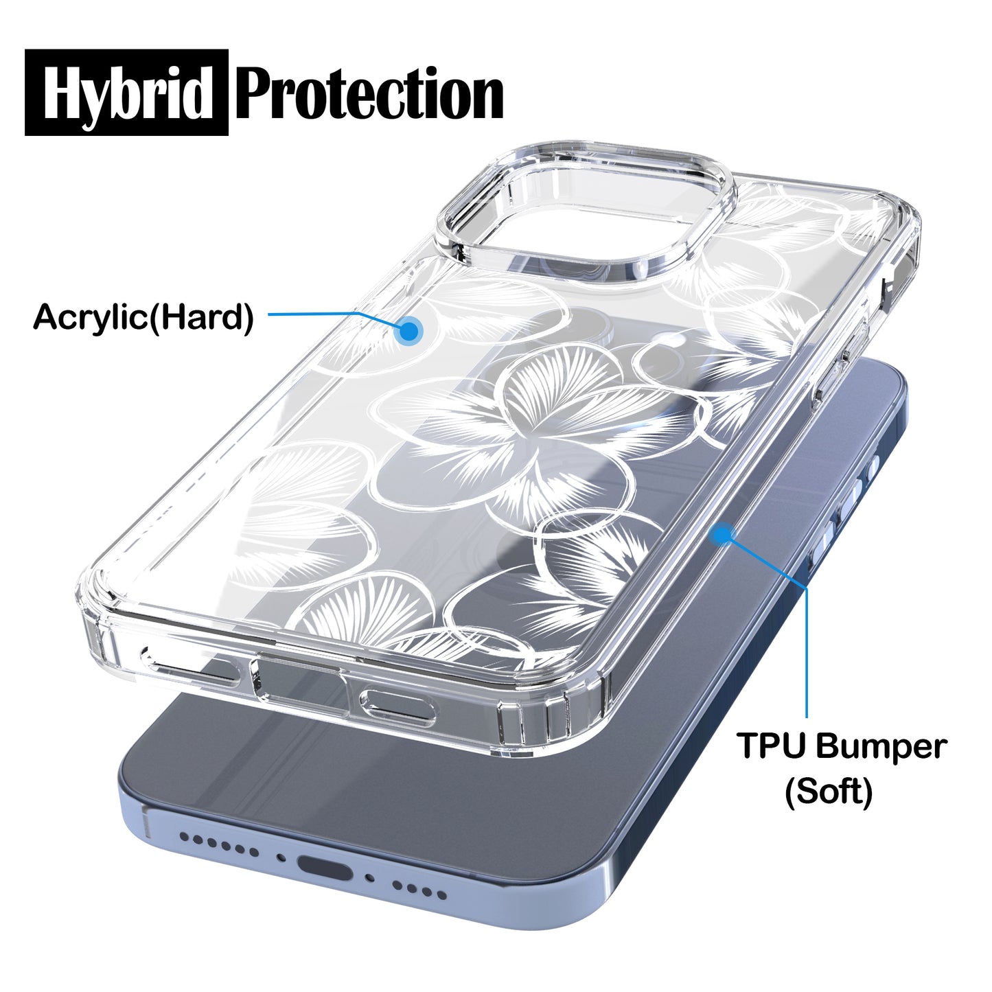 iPhone 15 Pro Max Case, Anti-Scratch Clear Case - Tropical Flower