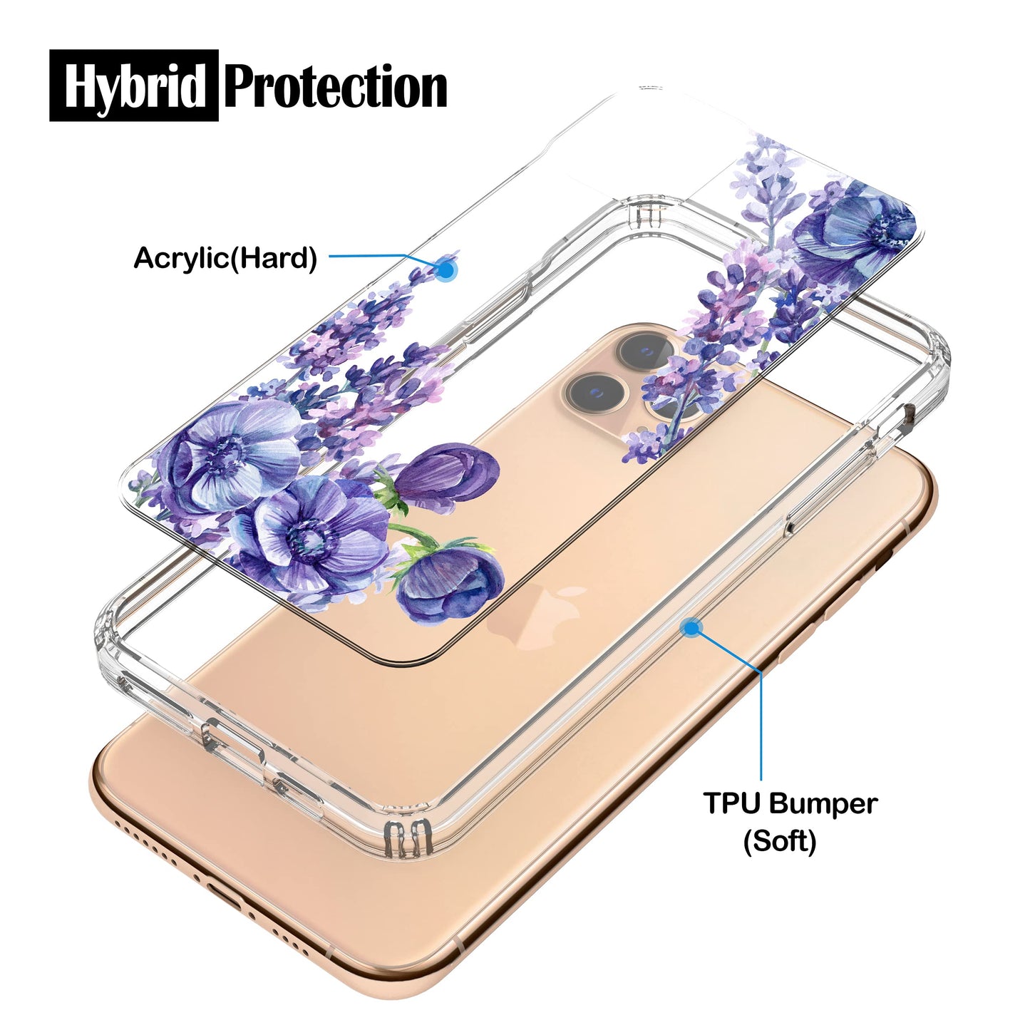 iPhone 11 Pro Case, Anti-Scratch Clear Case - Lavender