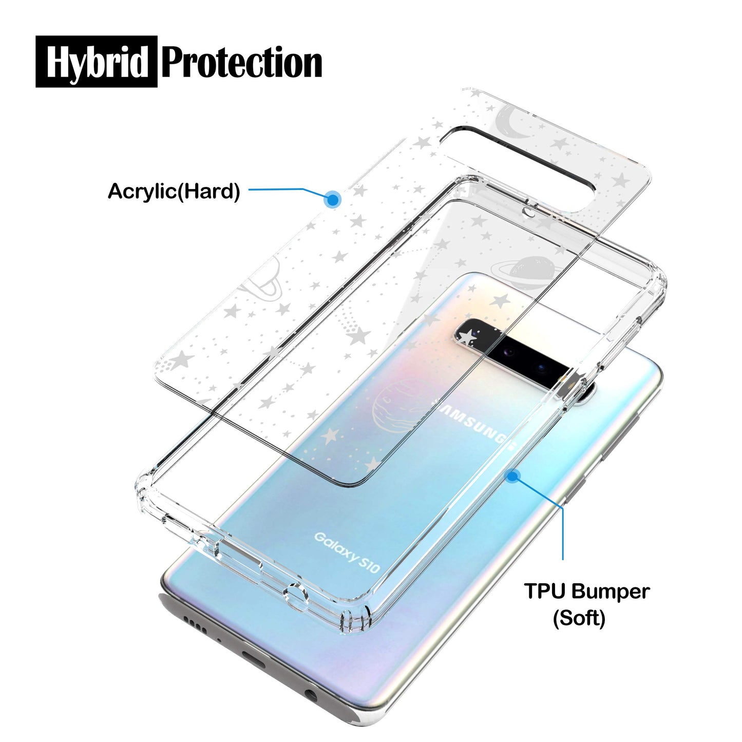 Samsung Galaxy S10 Case, Anti-Scratch Clear Case - Universe