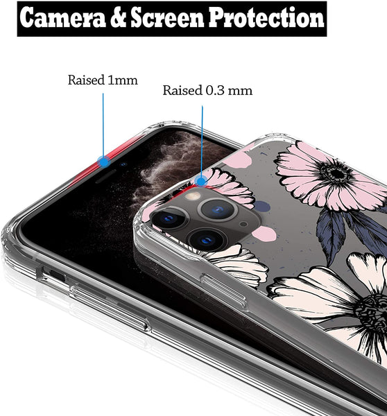 iPhone 11 Pro Max Case, Anti-Scratch Clear Case - Sunflowers