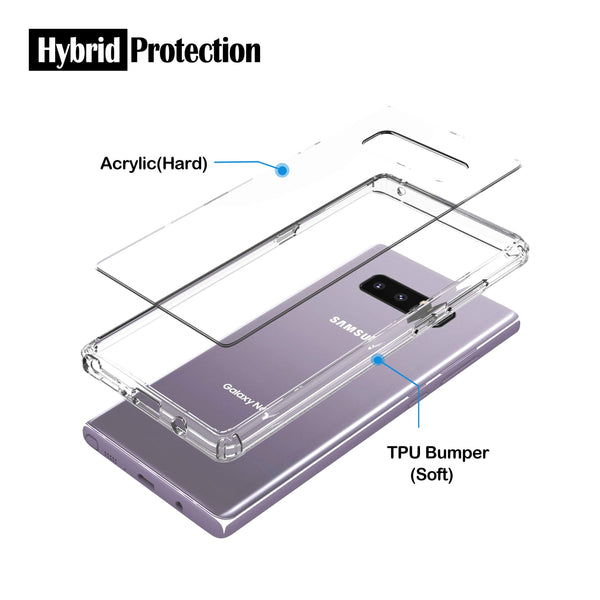 Samsung Galaxy Note 8 Case, Anti-Scratch Clear Case - Crystal Clear
