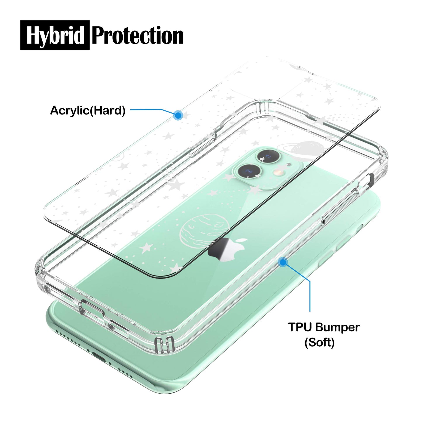 iPhone 11 Case, Anti-Scratch Clear Case - Universe