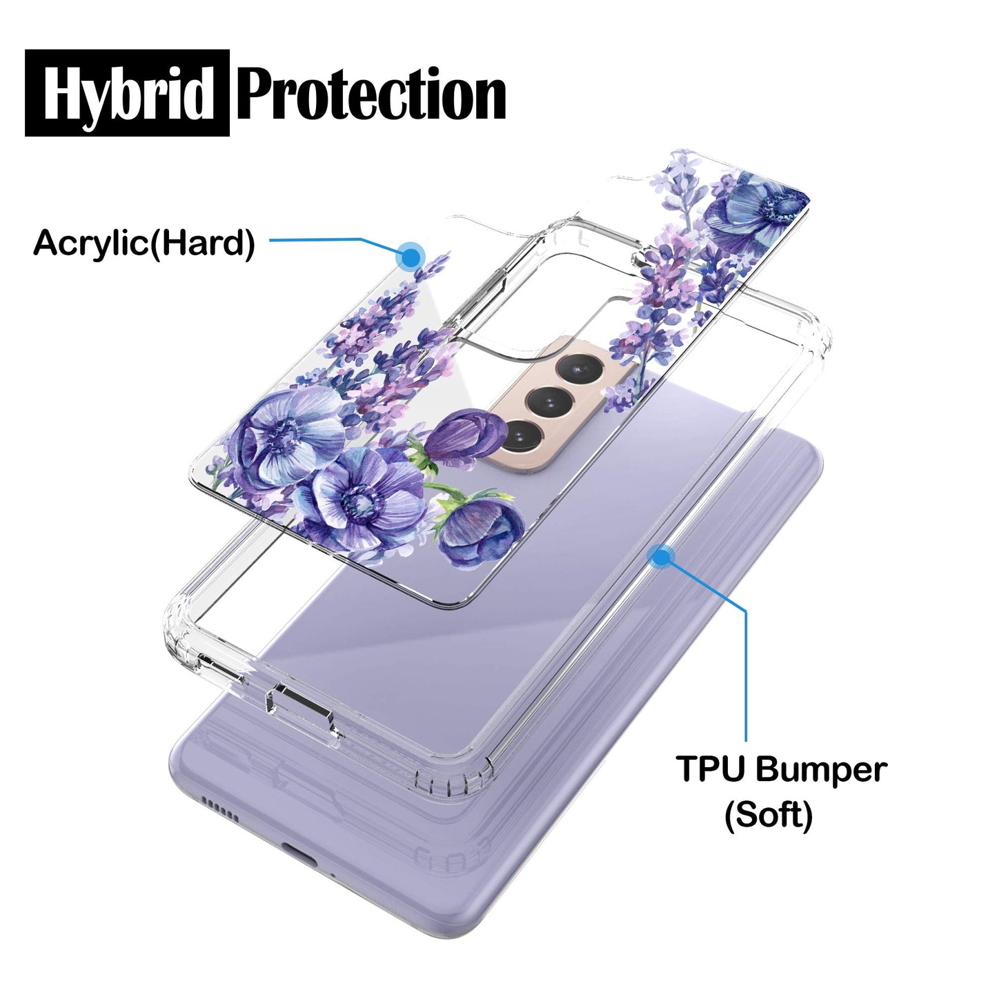 Samsung Galaxy S21 (5G) Case, Anti-Scratch Clear Case - Lavender