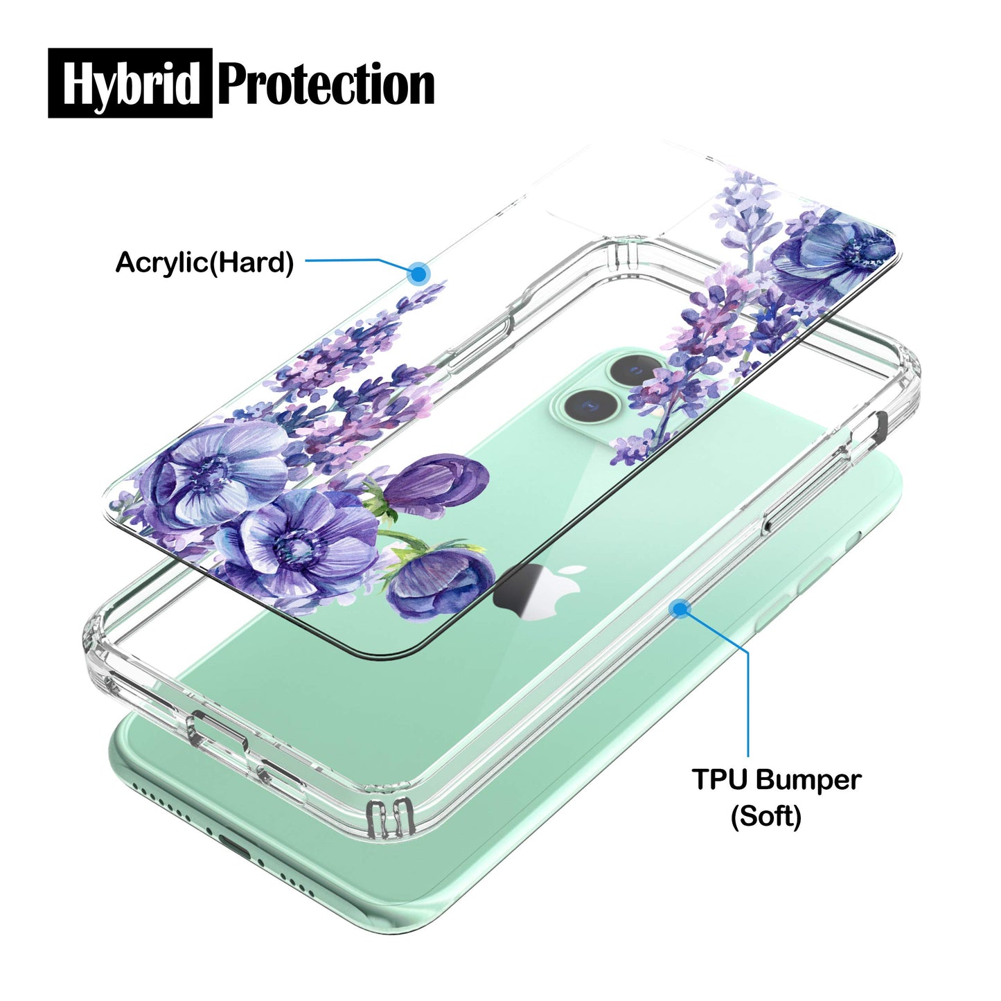 iPhone 11 Case, Anti-Scratch Clear Case - Lavender